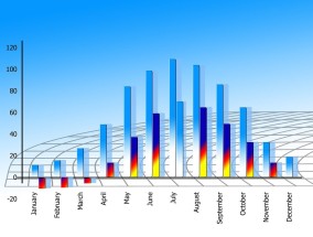 美国职位空缺数降至2021年1月以来最低水平