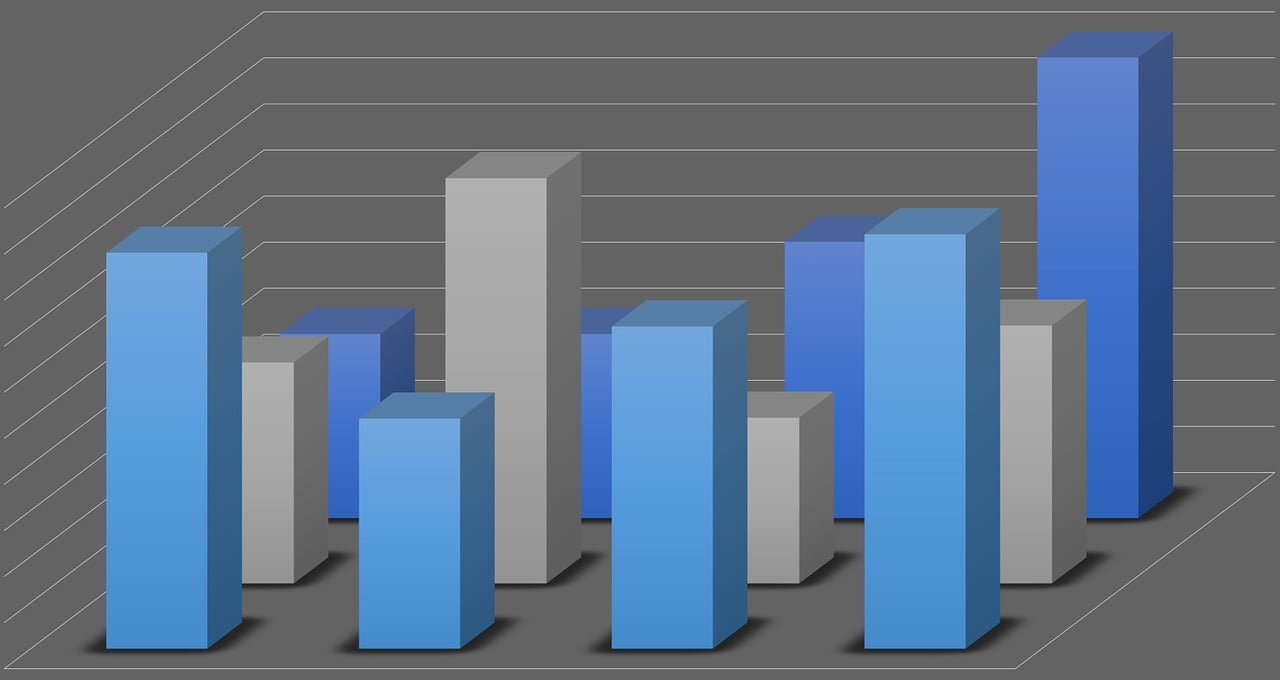 期内亏损减少81.7%